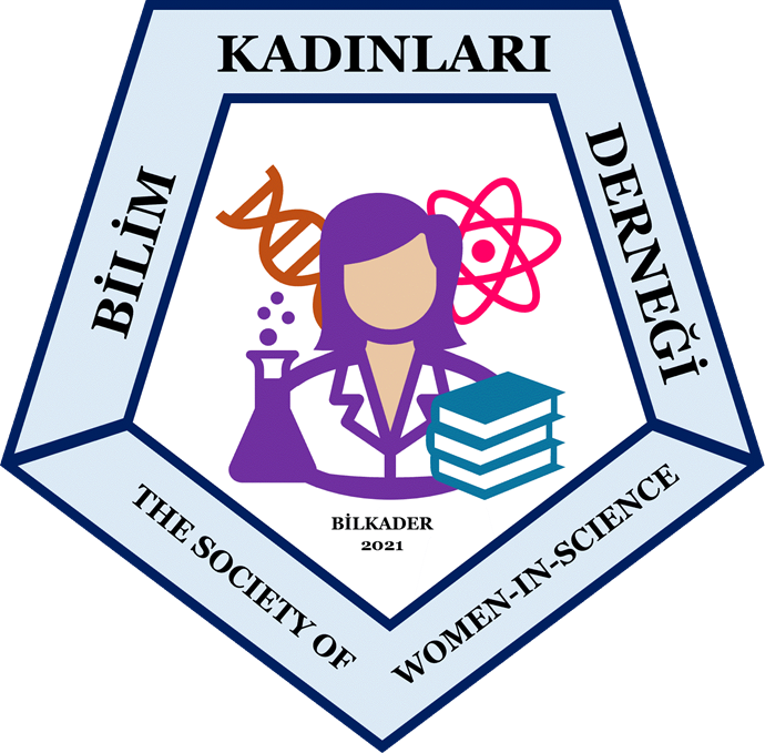 Sivas Bilim Kadınları Derneği